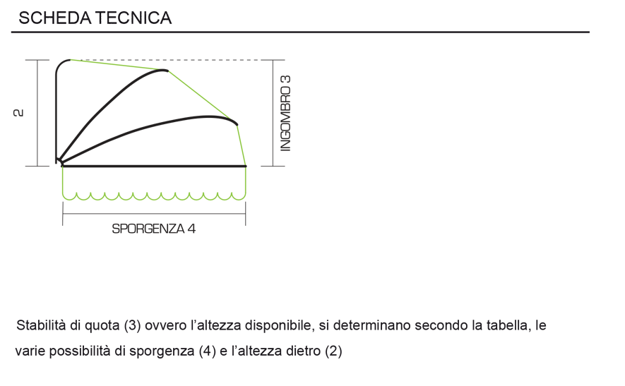 caratteristiche tecniche RTK Space